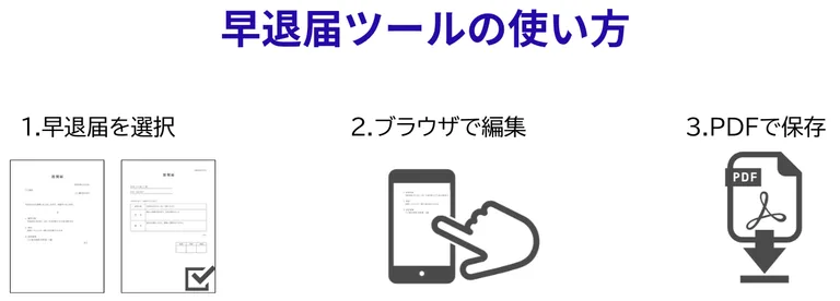早退届PDF作成ツールの使い方（3ステップ）の図解