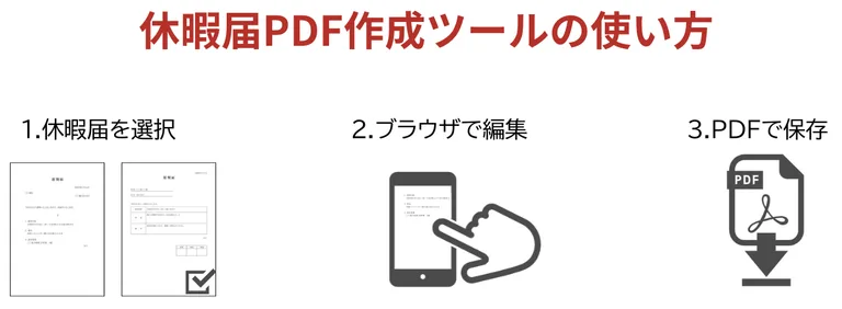 休暇届PDF作成ツールの使い方（3ステップ）の図解