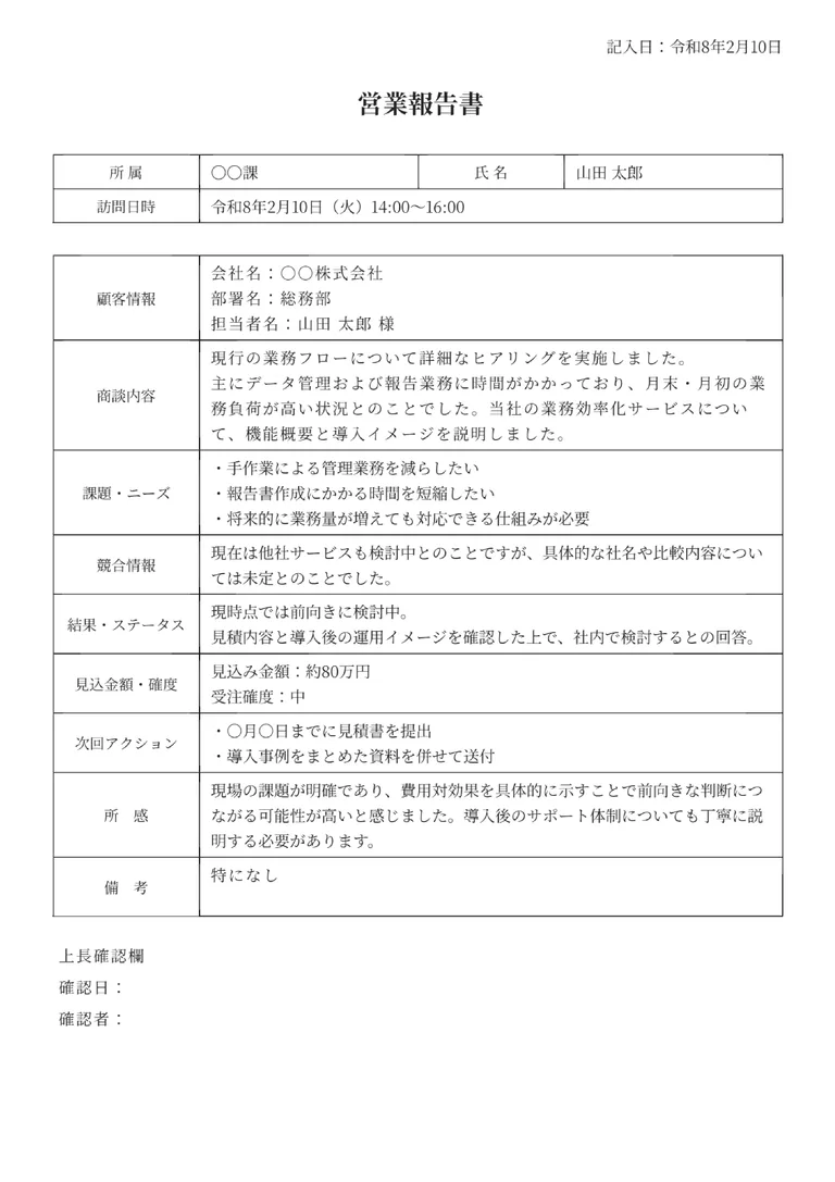 営業報告書のPDF作成ツール（詳細版）のフォーマット見本