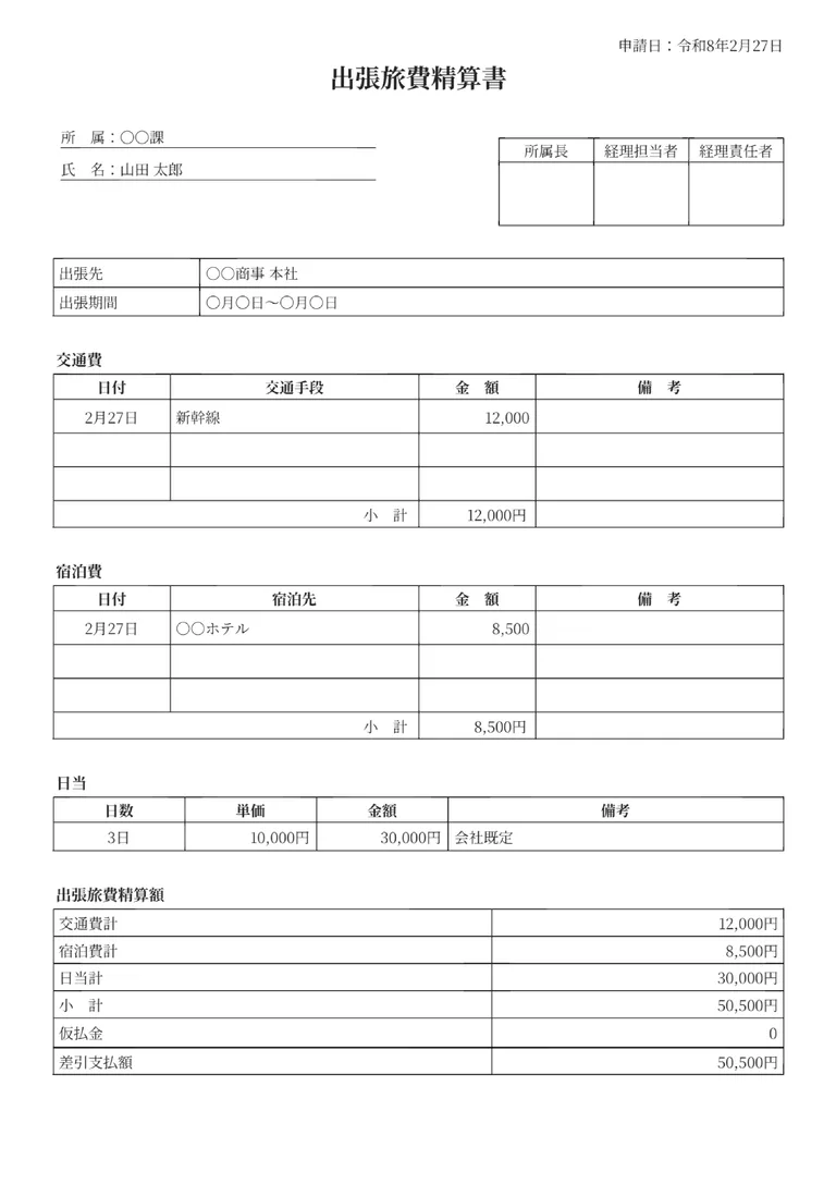 出張旅費精算書のフォーマット見本（レシート貼付け欄）