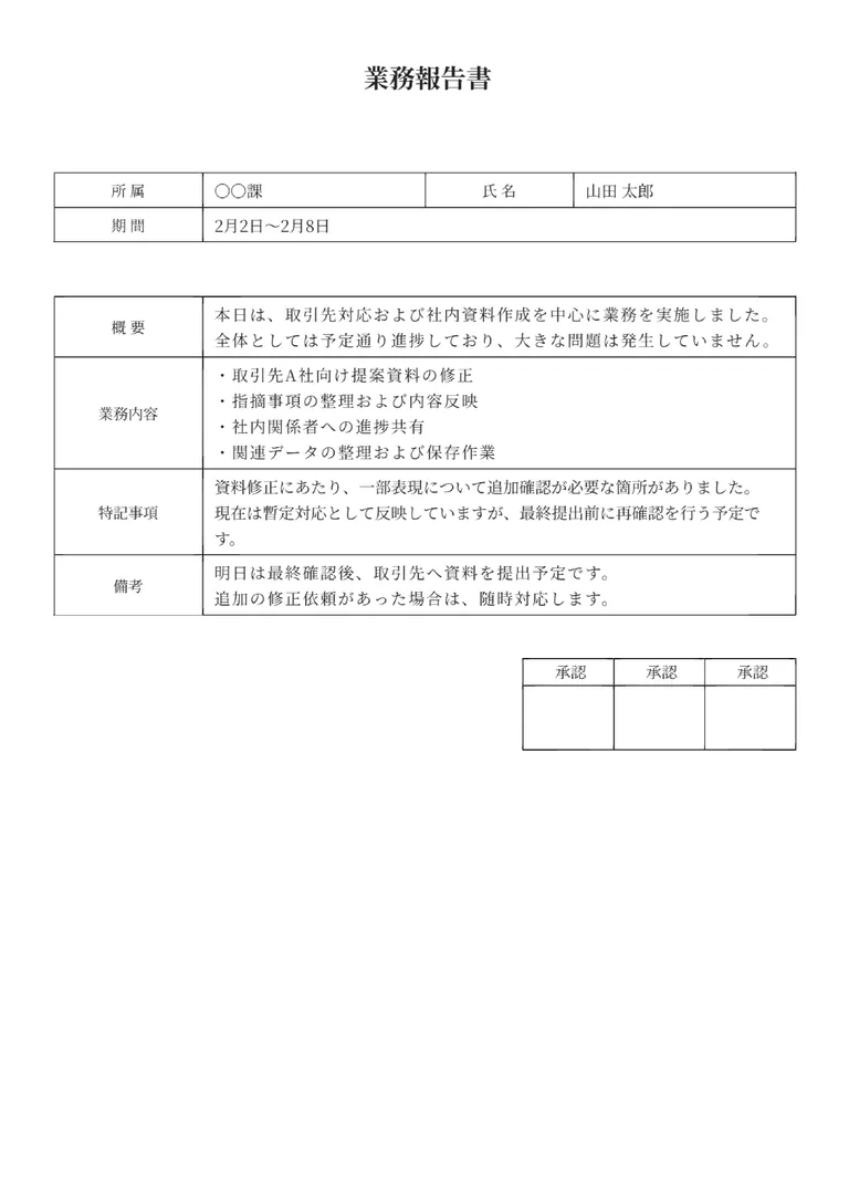 業務報告書のPDF作成ツール（詳細）のフォーマット見本
