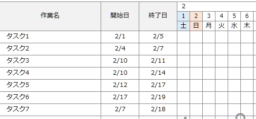 エクセル ガントチャート タスクと開始日・終了日・カレンダー設定画面