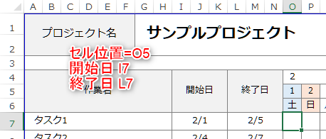 セル位置