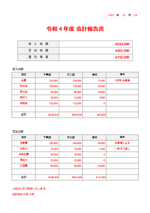 収支報告書 記入例（Excel）収入・支出・差引残高の入力見本