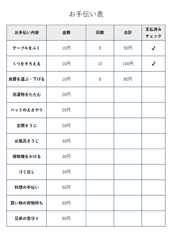 お手伝い表 お小遣い管理付きテンプレート(Excel・PDF)無料|小学生向けの金額計算表