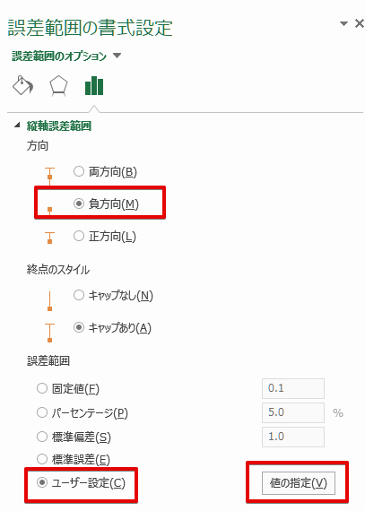 下ひげの誤差範囲設定