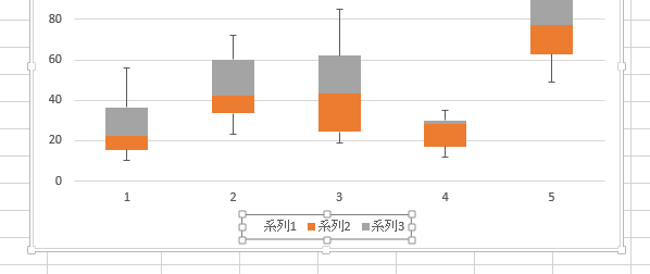 系列のラベルを選択する