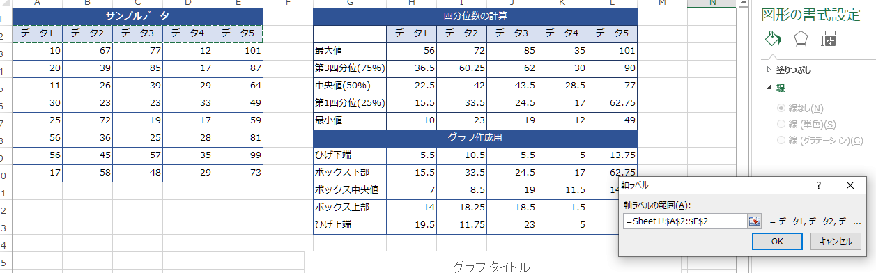 軸ラベルの範囲を変更