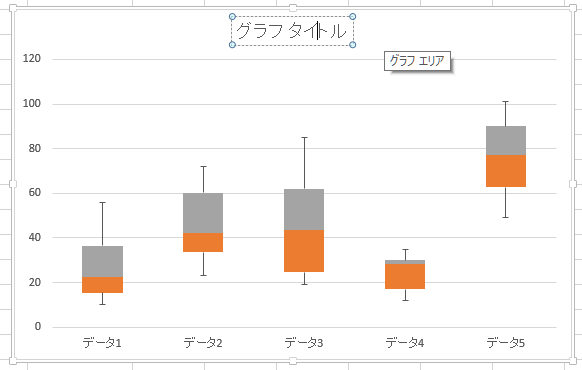 タイトルの変更