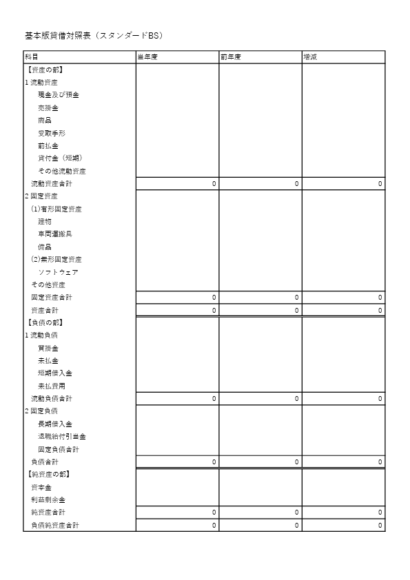 基本版貸借対照表(スタンダード)テンプレートのプレビュー画像|Excel・PDF対応