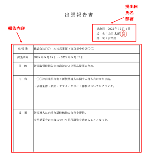 出張報告書フォーマットのサンプル