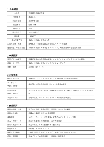 小売業用 事業計画書テンプレート 事業概要