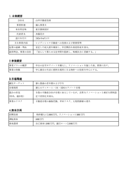 不動産投資業用 事業計画書テンプレート 事業概要