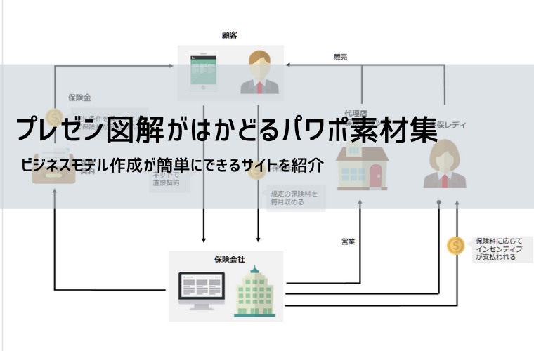 ビジネスモデル図解に使える無料アイコンテンプレート集｜パワポ資料作成に最適