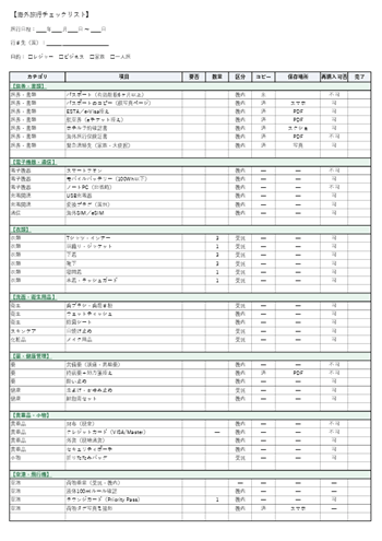 海外旅行の持ち物チェックリストテンプレート｜パスポート・外貨・保険・SIM・必需品をまとめたExcel・PDF版