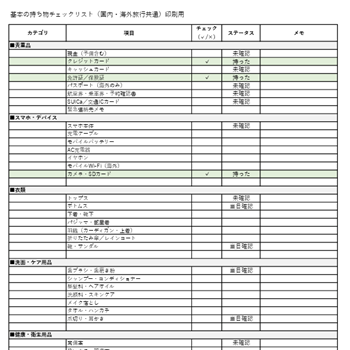持ち物を整理できる旅行チェックリスト基本(Excelサンプル)