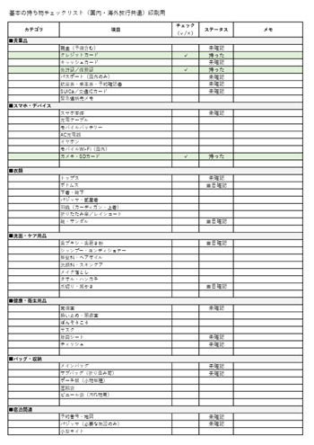 旅行の基本の持ち物チェックリストテンプレート｜国内・海外共通 Excel・PDF