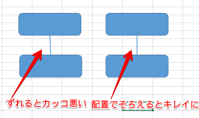 Excelで図形の整列がずれないように調整する操作