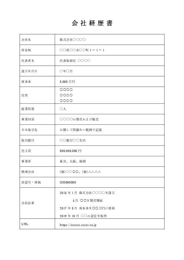会社経歴書テンプレートの見本画像(Excel・Word対応)