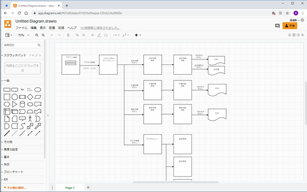 draw.ioで作成した画面遷移図|ドラッグ&ドロップで簡単に構成できる