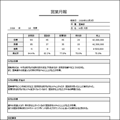 営業月報テンプレート Excel A4縦03 数値入力例