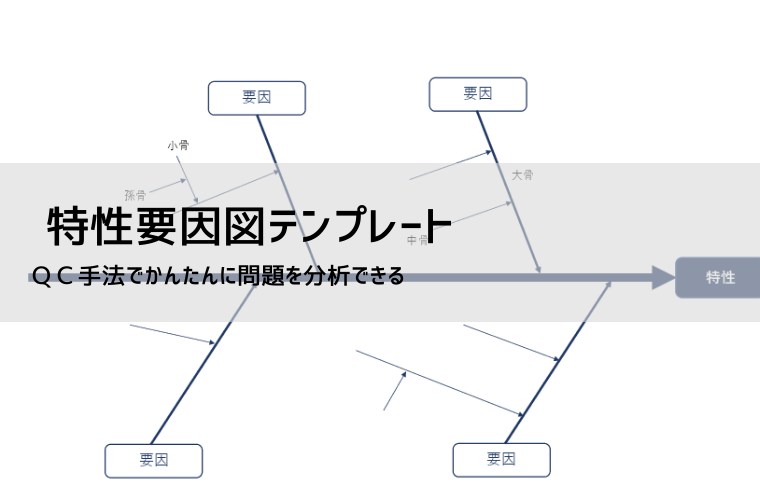 特性要因図 テンプレート【無料】エクセル・パワーポイント対応｜フィッシュボーン図の書き方と活用法