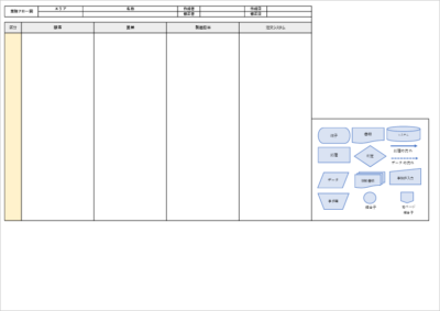 業務フロー図のエクセルテンプレート
