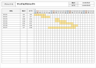 条件付き書式のガントチャートサンプル