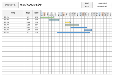 手書き(図形描画)のガントチャートサンプル