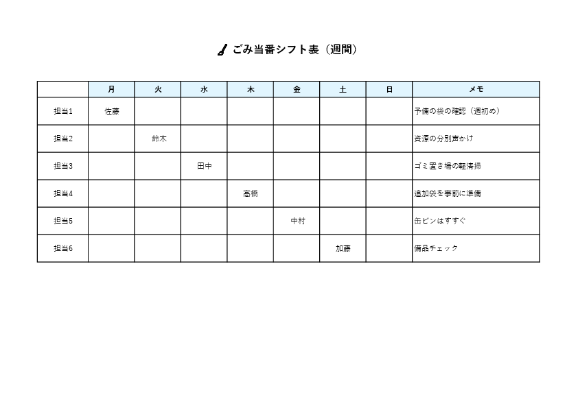 週間シフト表風ごみ当番表(職場ローテーション管理・Excel・PDF)