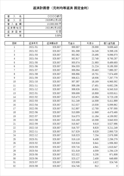 返済計画書テンプレート01(利息あり)