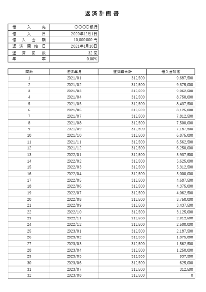 返済計画書テンプレート（利息なし）｜元金均等返済を自動計算するExcelフォーマット