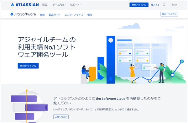jira