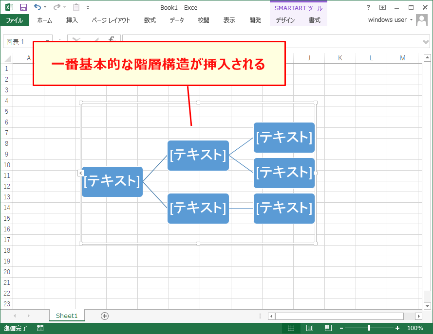 挿入直後の標準SmartArt(横方向階層)の初期状態