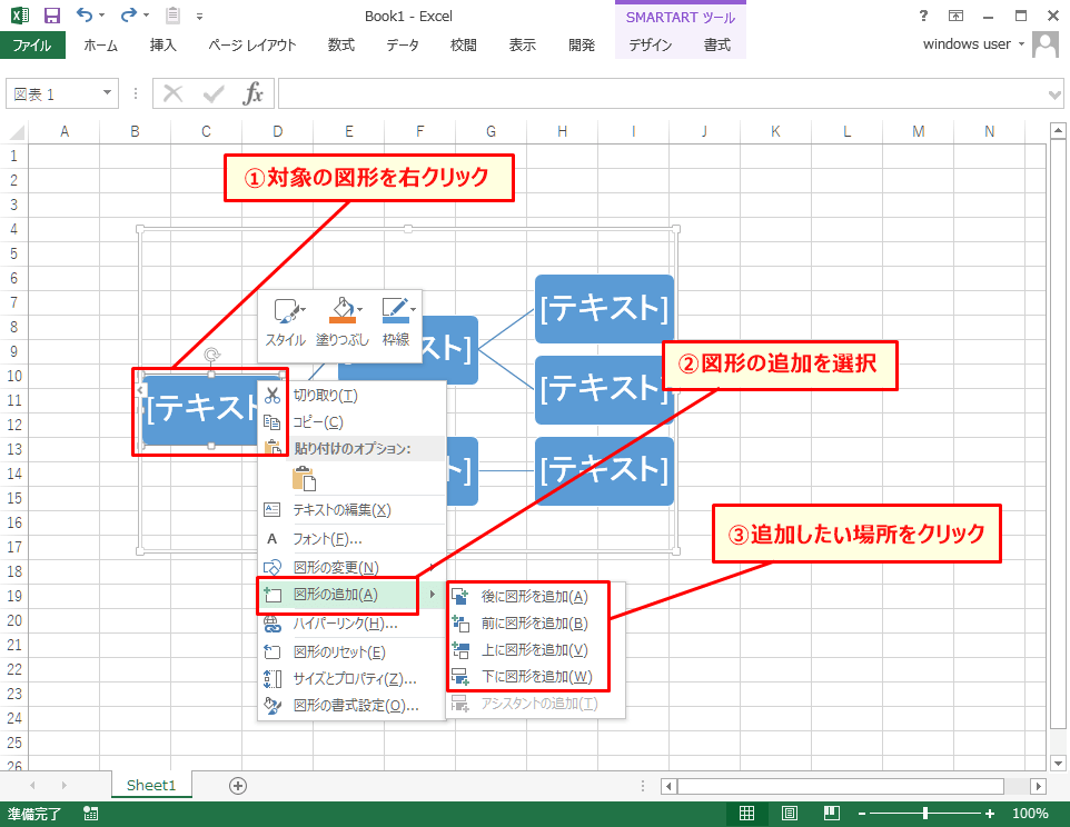 スマート アート 家 人気 系図