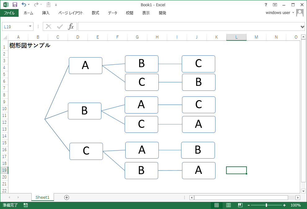 ビジネス用途の樹形図デザイン例(シンプル配色・均等間隔・可読フォント)