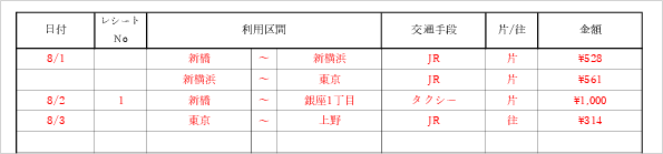 交通費精算書 書き方 片道・往復入力例|交通費計算表フォーマット