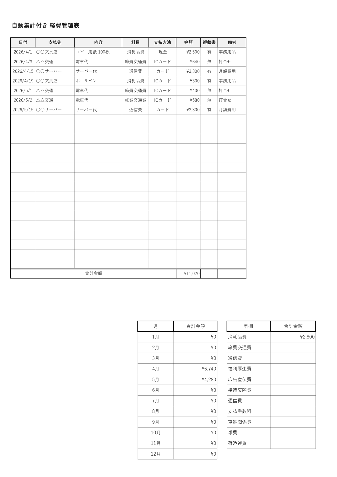 自動集計付き経費管理表テンプレート Excel 月別合計 科目別合計