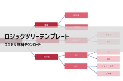 ロジックツリー テンプレート【無料DL】Excelで使える問題解決の型と作り方
