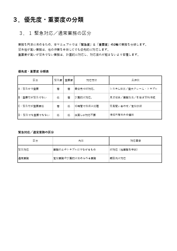 モノクロ業務マニュアル テンプレート（Word）本文ページ例