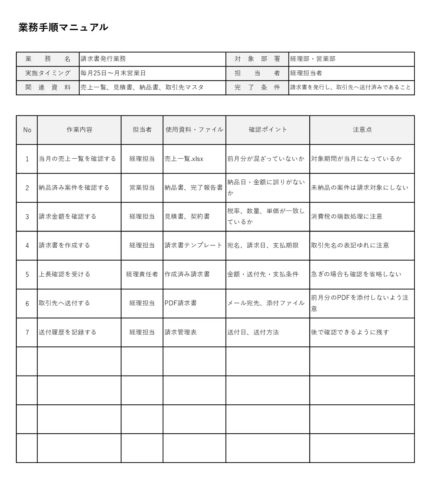 業務手順マニュアル Excelテンプレート
