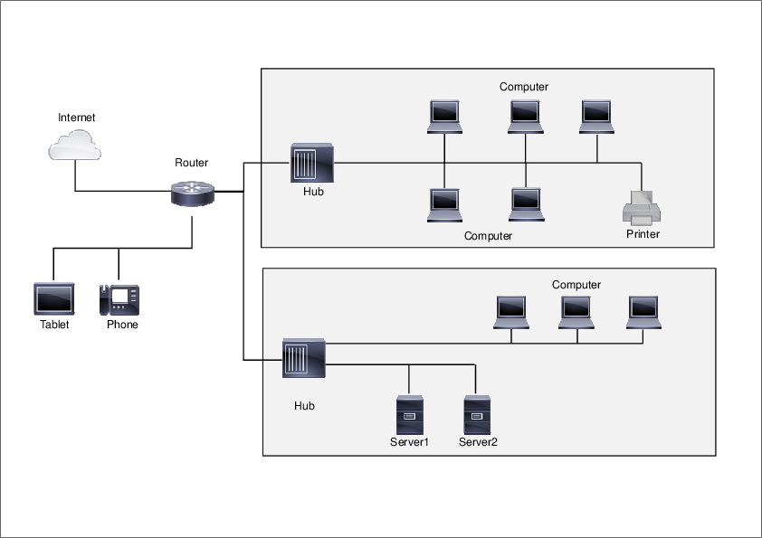 Ciscoネットワークトポロジーアイコンの概念図サンプル