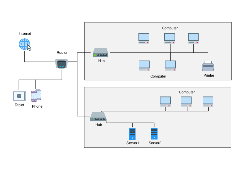Icons8のネットワーク系アイコン使用例(無料は小サイズPNG)