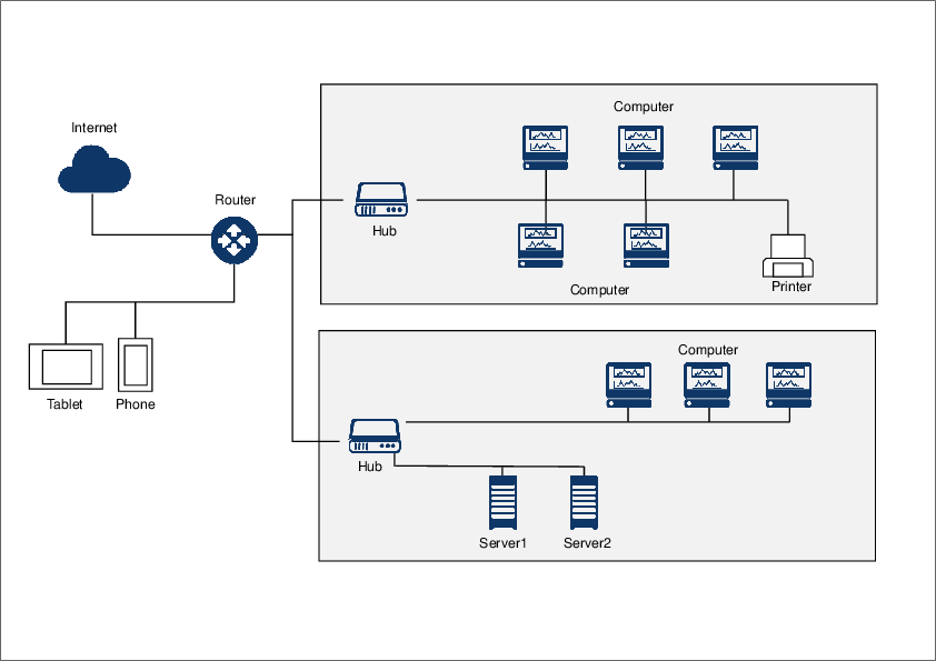 IDCF公式アイコンを使ったネットワーク図サンプル(3色)