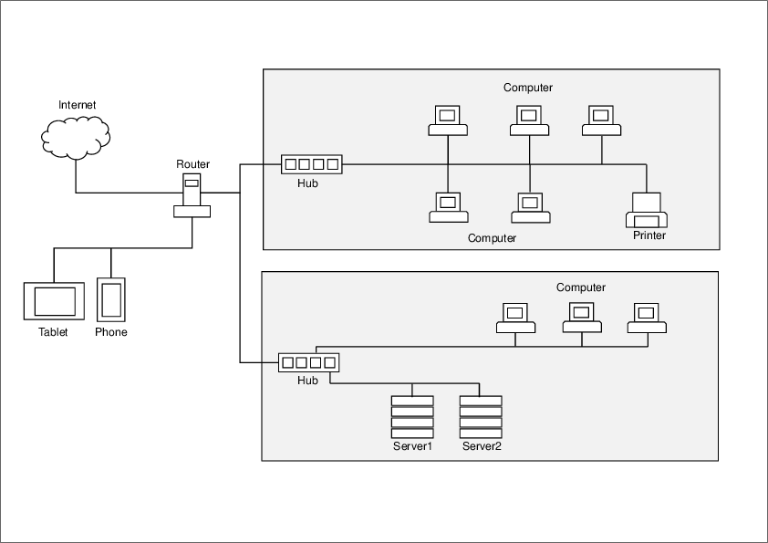 簡易的なPPTネットワーク図サンプル例