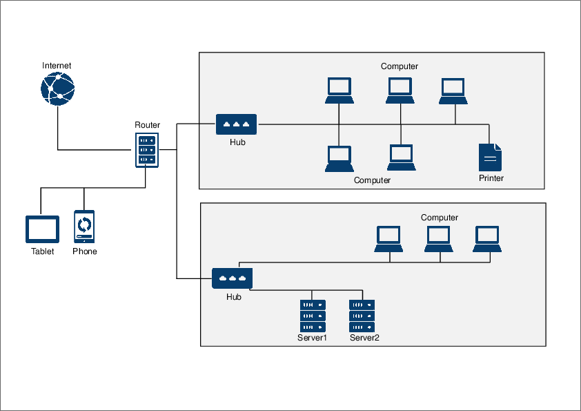 さくらインターネットのネットワークアイコンセット使用例