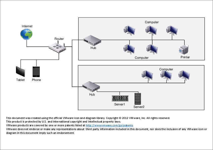 VMwareネットワークアイコンの構成図例(仮想化基盤)