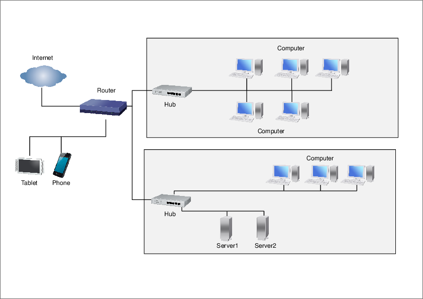 YAMAHAネットワーク機器イラスト使用例(実機に近い表現)