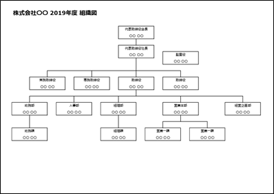 組織図テンプレート エクセル横01