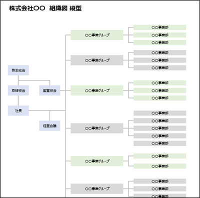 Excel組織図テンプレート 縦型06|階層構造を明確に表示